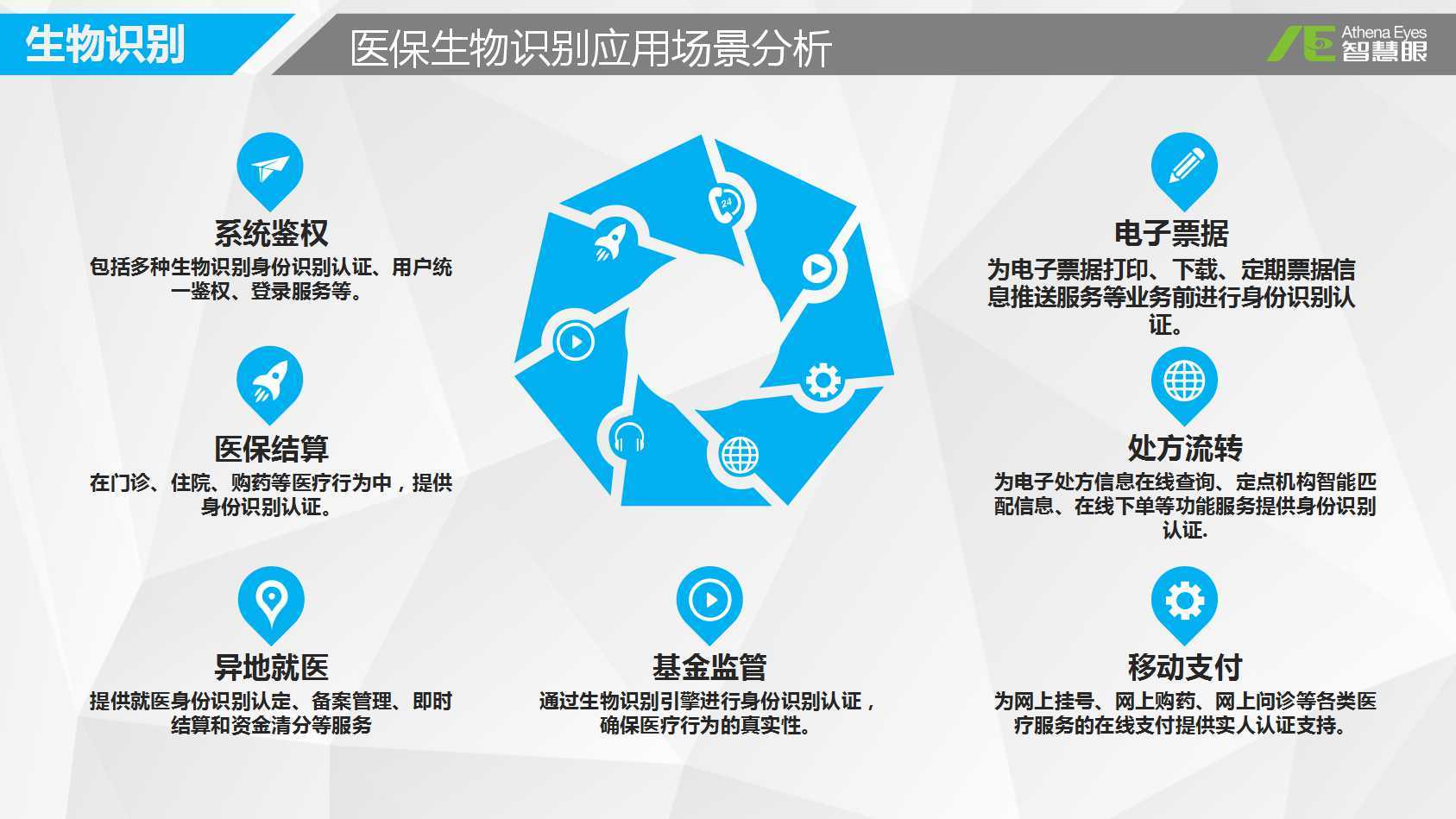 琼海医保套现中介微信(医保套现被骗了怎么办)
