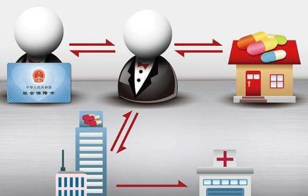 琼海医保余额套现渠道(医保钱如何套现)