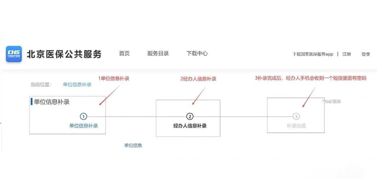 北京医保提现怎么提取(北京医保卡提取现金方法) 北京医保提现怎么提取(北京医保卡提取现金方法)