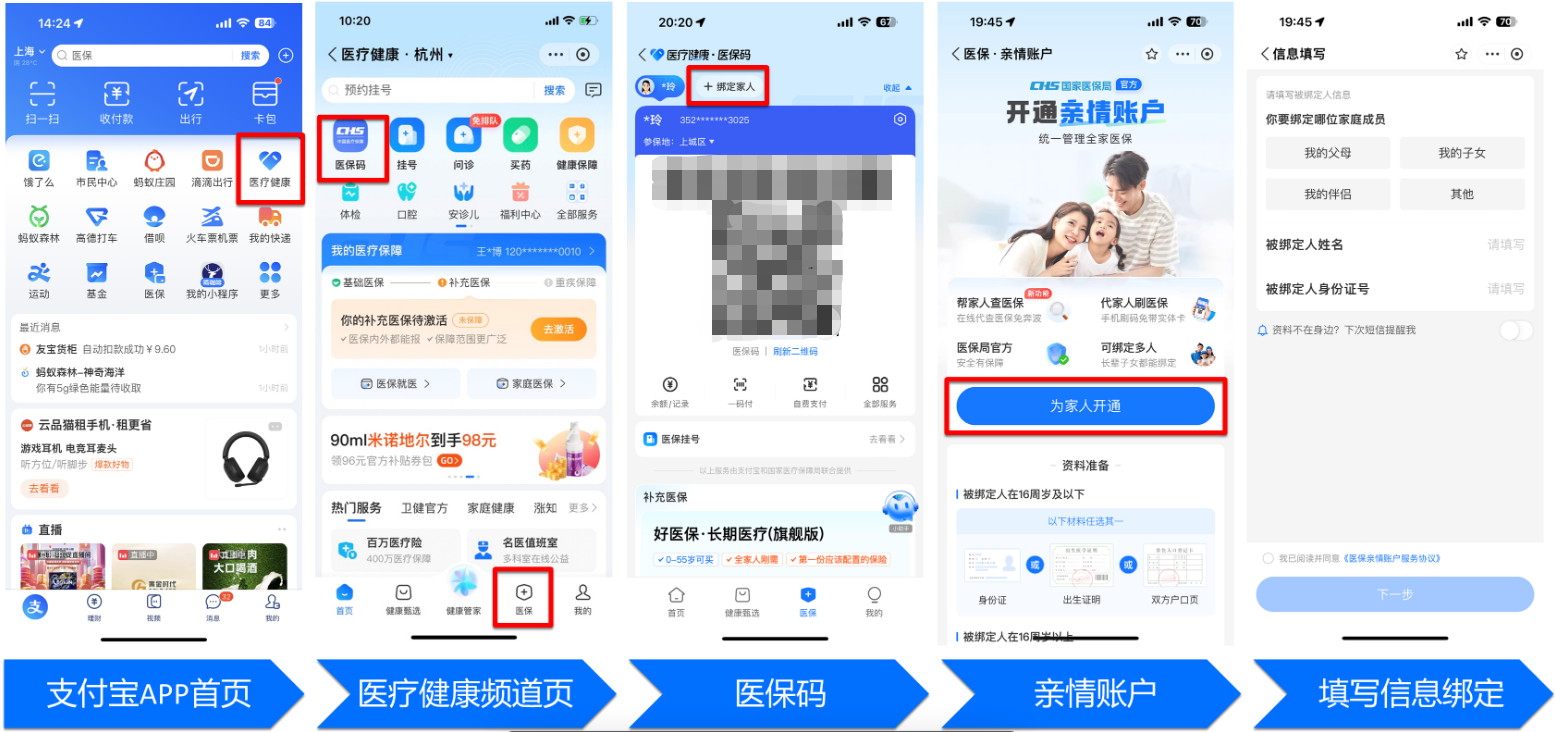 琼海全国医保卡变现平台(021医保卡变现)