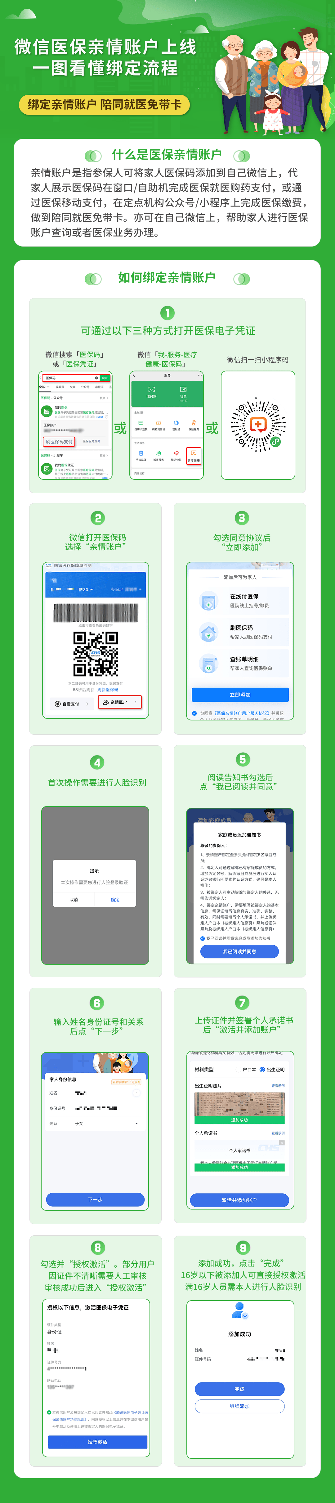 琼海医保24小时提取微信(微信提取医保卡里的钱)