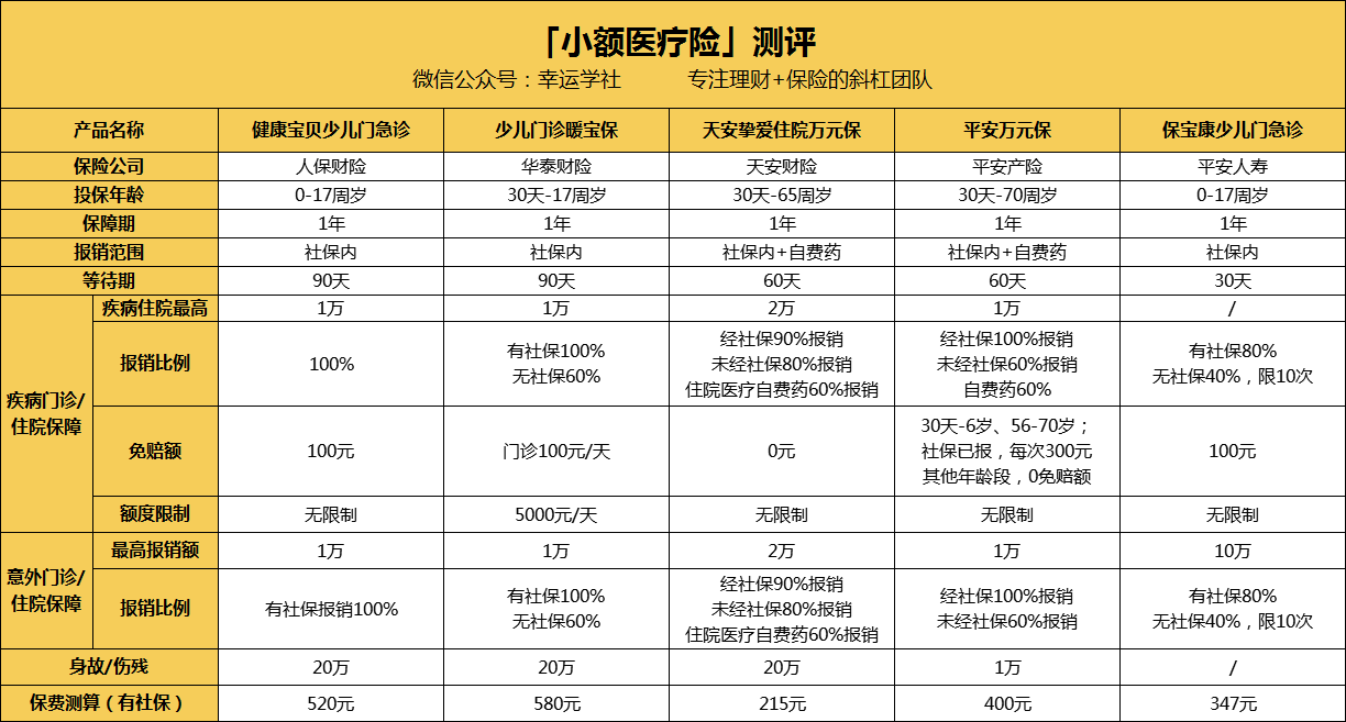 琼海医保小额提取代办600以内(医保提取24小时中介)