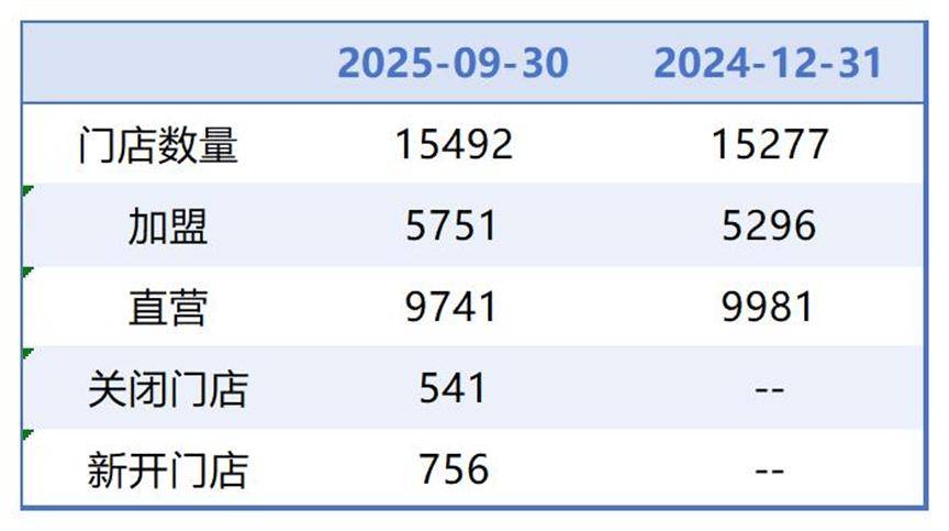 琼海医保套现联系方式小额(医保套现的方式有哪些)