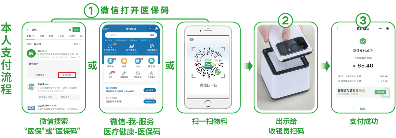 琼海24小时在线套医保卡微信(医保取现24小时微信)