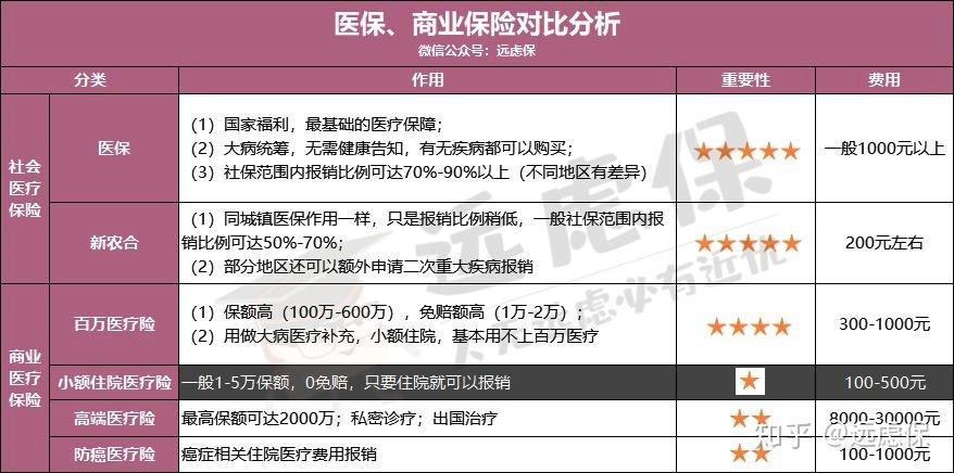 琼海医保小额提取代办600以内(医保提取微信24小时)