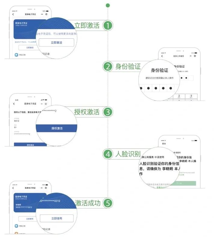 琼海武汉医保卡余额提取(武汉医保卡余额提取多久到账)