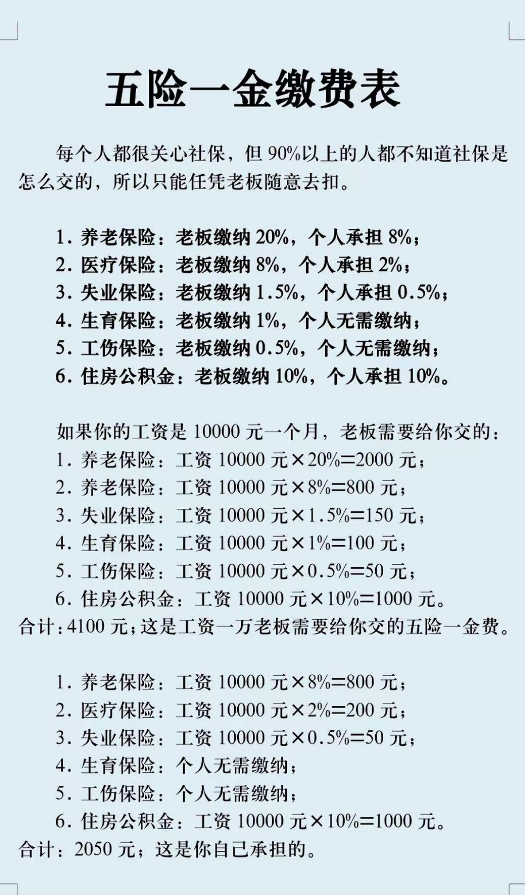 琼海职工医保和居民医保的区别(北京职工医保和居民医保的区别)