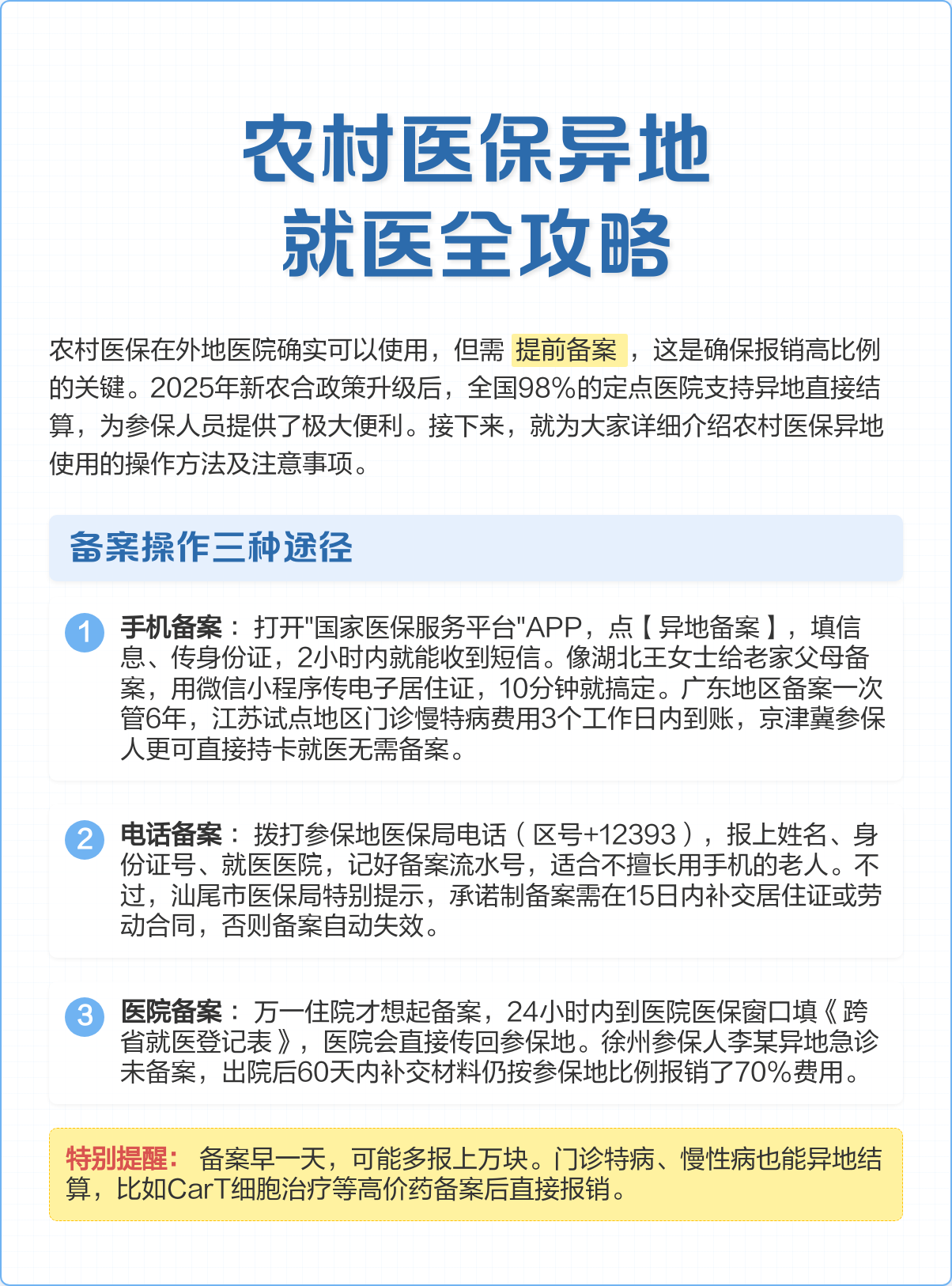 琼海医保怎么买(城乡居民医保怎么买)