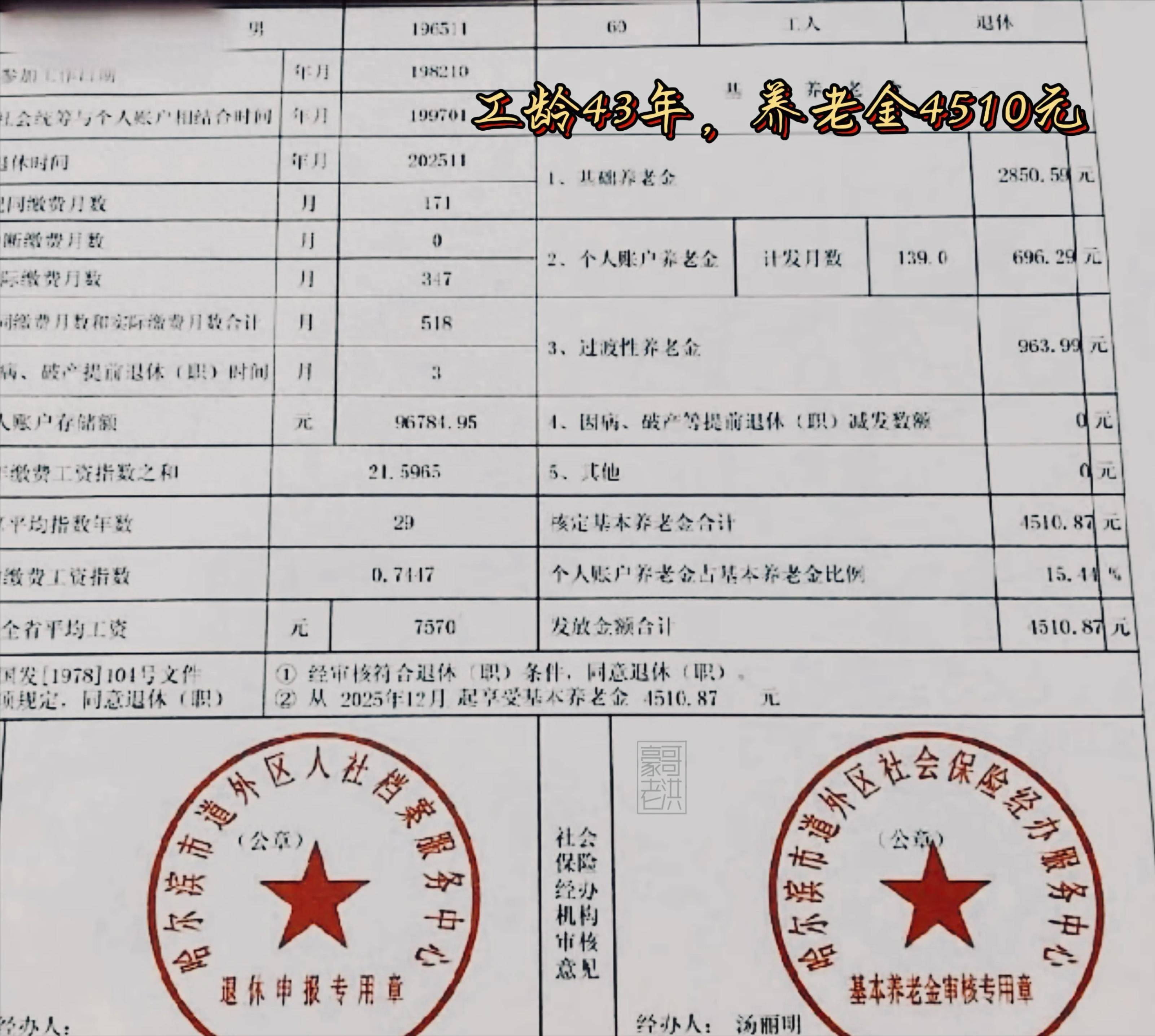 琼海医保个人退休需补4万元(职工退休补医保3万)