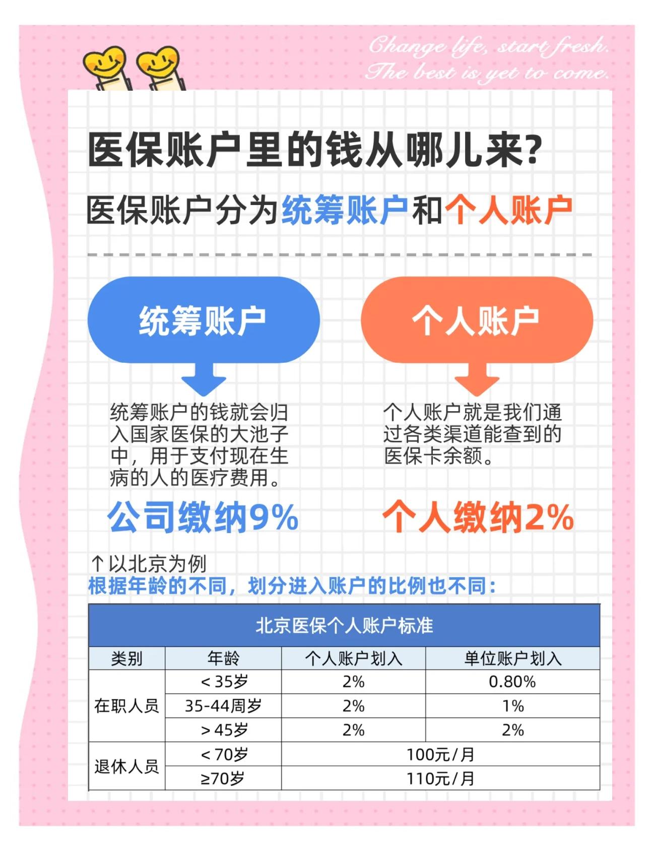 琼海生孩子医保可以报销吗(异地生孩子医保可以报销吗)