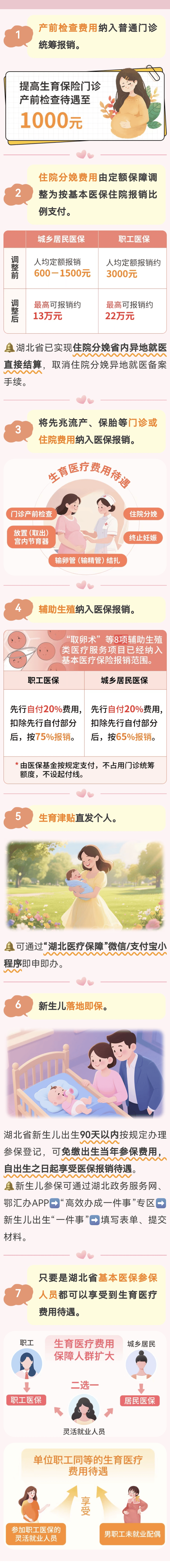 生孩子医保可以报销吗(异地生孩子医保可以报销吗) 生孩子医保可以报销吗(异地生孩子医保可以报销吗)