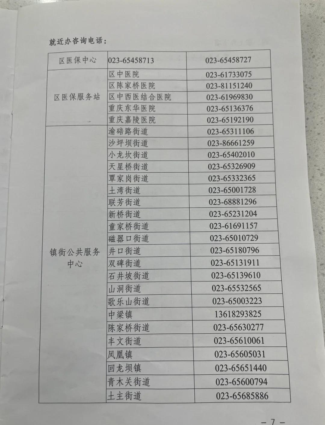 琼海医保卡挂失电话(苏州医保卡挂失电话)